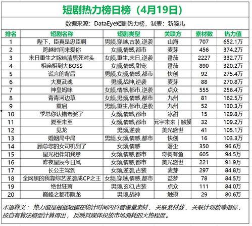 陛下，臣真是忠臣啊,臣子忠心赤胆的忠诚誓言